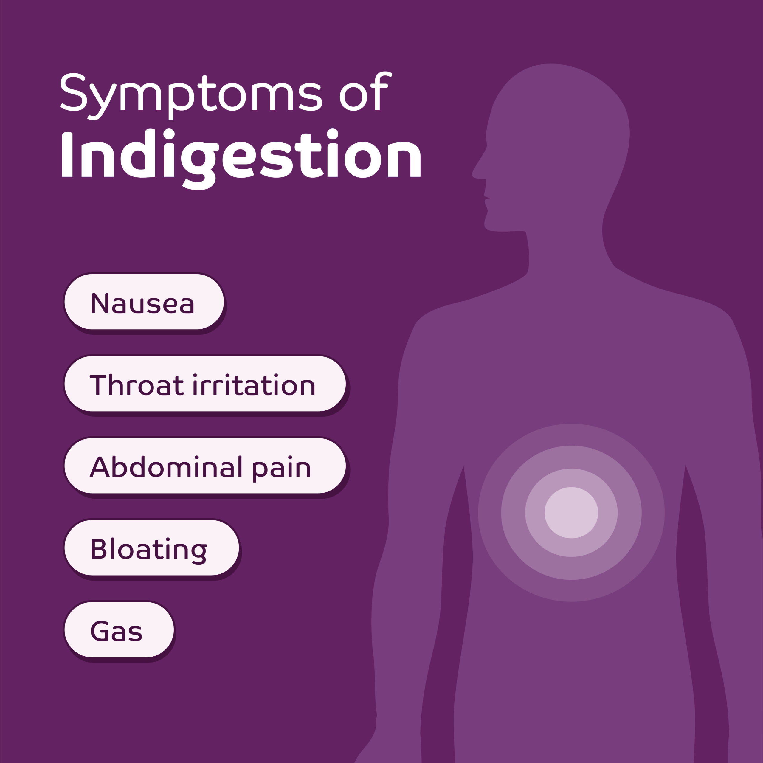 Abdominal Bloating Treatments London