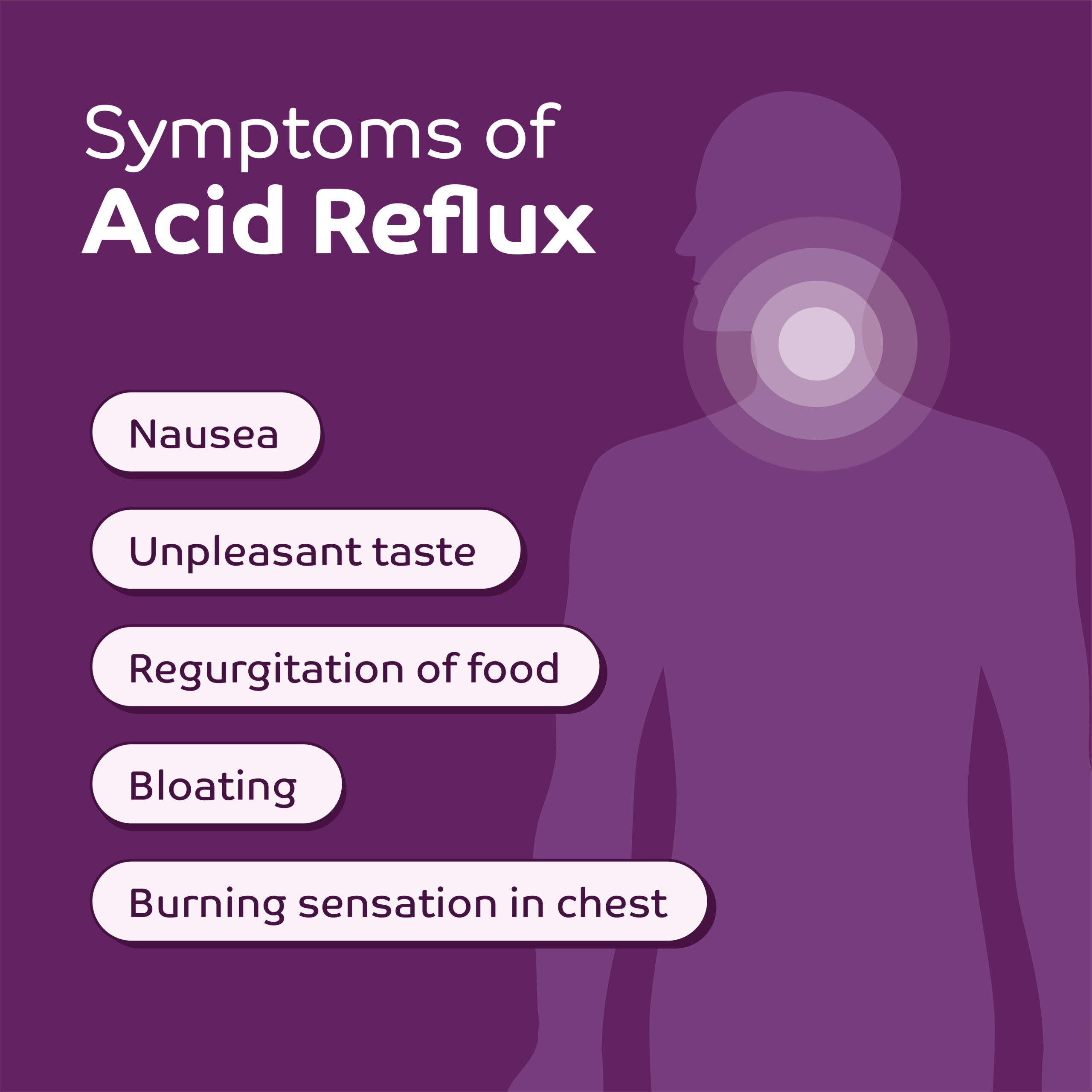 Symptoms of Acid Reflux